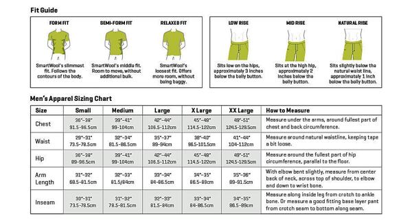 Smartwool velikostní tabulka pánské oblečení